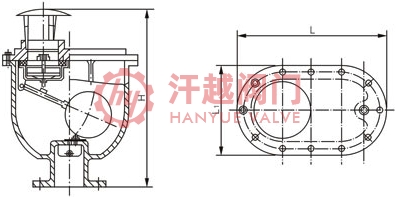 CARX復合式排氣閥