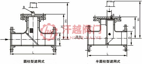 ST34S直流式T型過濾器